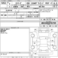 BMW 2-Series лот № 5052 оценка 4.5  с аукциона в Японии 2