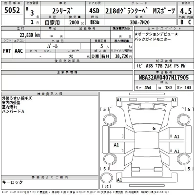 BMW 2-Series  с аукциона в Японии