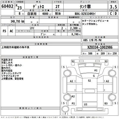 Hino DUTRO  с аукциона в Японии