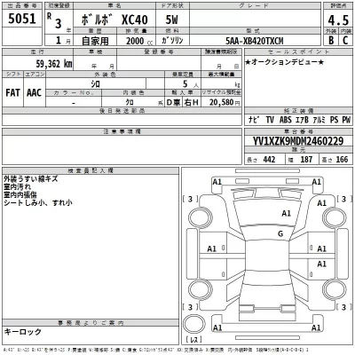 Volvo XC40  с аукциона в Японии