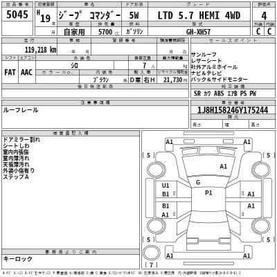 Chrysler JEEP COMMANDER  с аукциона в Японии