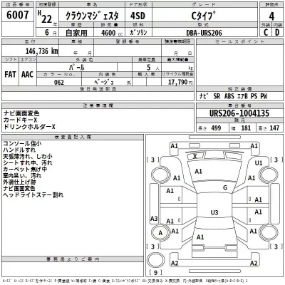 Toyota CROWN  с аукциона в Японии