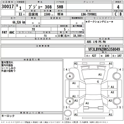 Peugeot 308  с аукциона в Японии