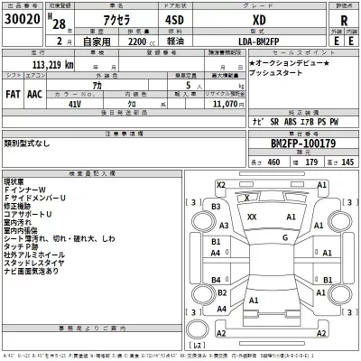 Mazda AXELA  с аукциона в Японии