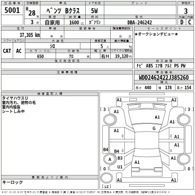 Mercedes-Benz B CLASS  с аукциона в Японии