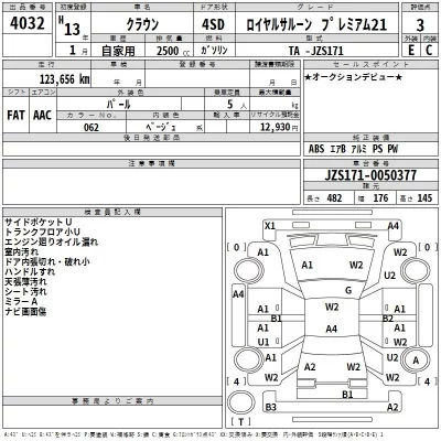Toyota CROWN  с аукциона в Японии