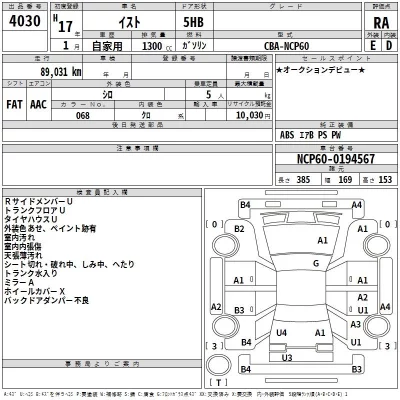 Toyota IST  с аукциона в Японии