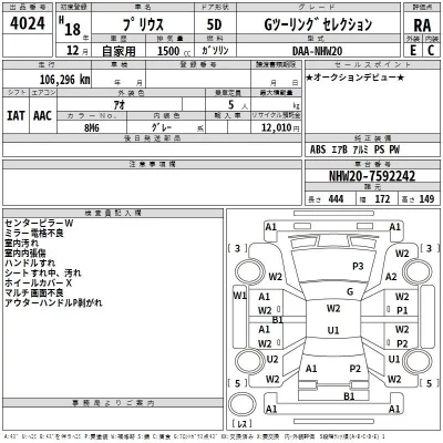 Toyota Prius  с аукциона в Японии