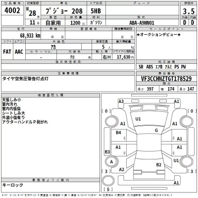 Peugeot 208  с аукциона в Японии