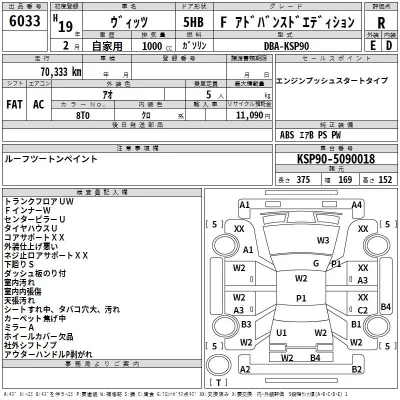 Toyota VITZ  с аукциона в Японии