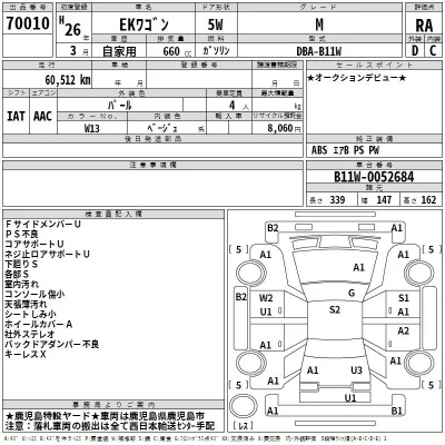 Mitsubishi EK WAGON  с аукциона в Японии