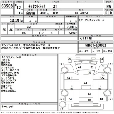 Mazda TITAN  с аукциона в Японии