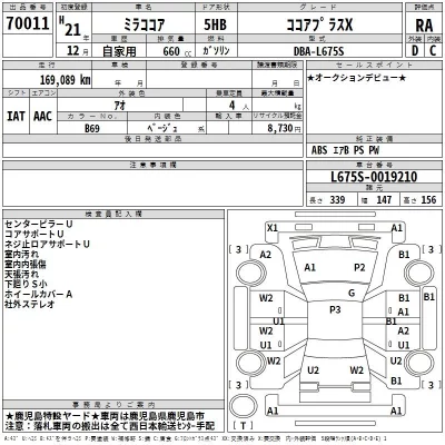 Daihatsu MIRA  с аукциона в Японии