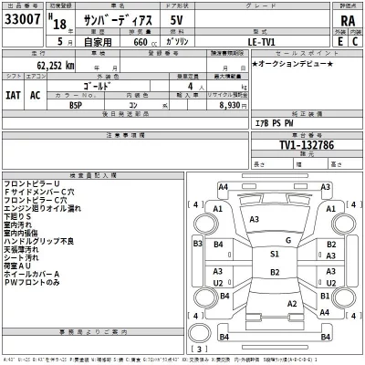 Subaru SAMBAR  с аукциона в Японии