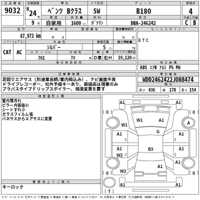 Mercedes-Benz B CLASS  с аукциона в Японии