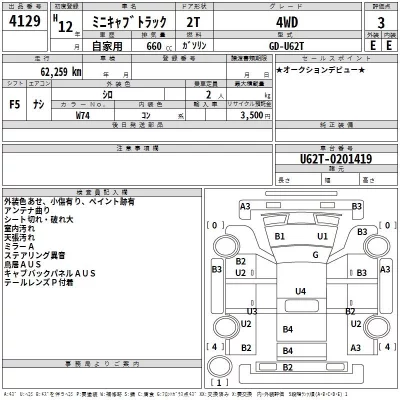 Mitsubishi MINICAB TRUCK  с аукциона в Японии