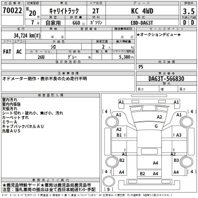Suzuki CARRY TRUCK  с аукциона в Японии