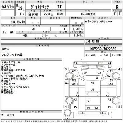 Toyota DYNA  с аукциона в Японии