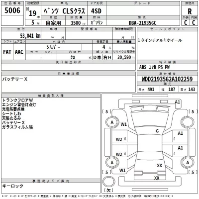 Mercedes-Benz CLS  с аукциона в Японии
