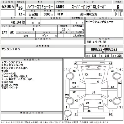 Toyota HIACE  с аукциона в Японии