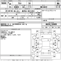 Suzuki ALTO VAN лот № 9044 оценка RA  с аукциона в Японии 2