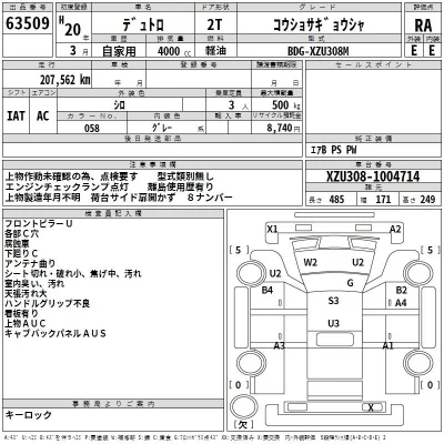 Hino DUTRO  с аукциона в Японии