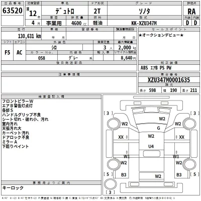 Hino DUTRO  с аукциона в Японии