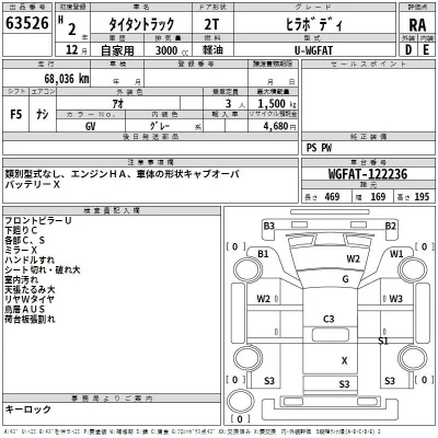 Mazda TITAN  с аукциона в Японии