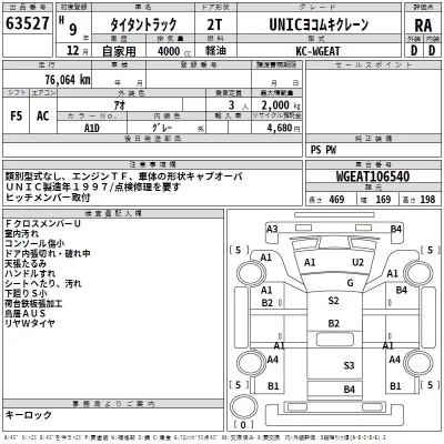 Mazda TITAN  с аукциона в Японии