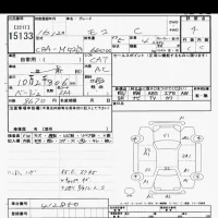 Nissan MOCO лот № 15133 оценка 4  с аукциона в Японии 4