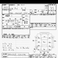 Nissan MOCO лот № 15021 оценка 3.5  с аукциона в Японии 6