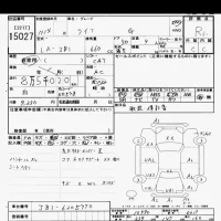 Honda LIFE лот № 15027 оценка R  с аукциона в Японии 6