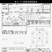 Mitsubishi DELICA D2 лот № 3138 оценка 3.5  с аукциона в Японии 10