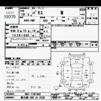 Honda VAMOS лот № 15070 оценка 3.5  с аукциона в Японии 6