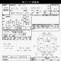 Nissan ROOX лот № 4055 оценка 3.5  с аукциона в Японии 6