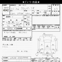 Nissan CLIPPER RIO лот № 4042 оценка 3.5  с аукциона в Японии 6