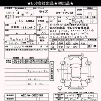 Toyota RAIZE лот № 6211 оценка 3.5  с аукциона в Японии 8