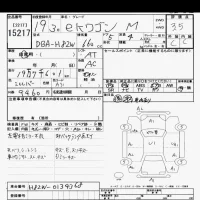 Mitsubishi EK WAGON лот № 15217 оценка 3.5  с аукциона в Японии 6