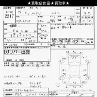 Mazda MPV лот № 2217 оценка 3.5  с аукциона в Японии 10