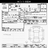 Honda WR-V лот № 3266 оценка S  с аукциона в Японии 10
