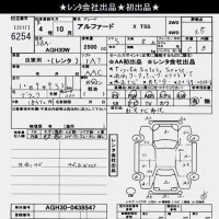 Toyota ALPHARD лот № 6254 оценка 3.5  с аукциона в Японии 8