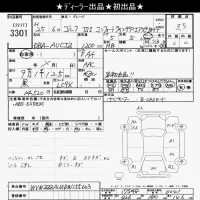 Volkswagen GOLF лот № 3301 оценка 3.5  с аукциона в Японии 8