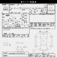 Volkswagen PSSAT ALLTRACK лот № 3303 оценка 3.5  с аукциона в Японии 9