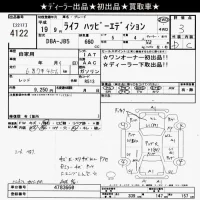 Honda LIFE лот № 4122 оценка 3  с аукциона в Японии 2