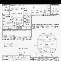 Honda ZEST лот № 15252 оценка 3.5  с аукциона в Японии 2