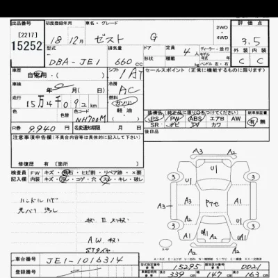 Honda ZEST  с аукциона в Японии
