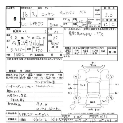 Nissan CARAVAN VAN  с аукциона в Японии
