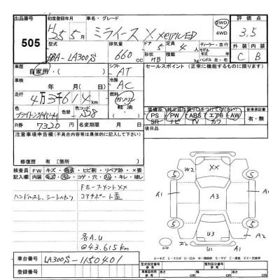 Daihatsu MIRA E S  с аукциона в Японии