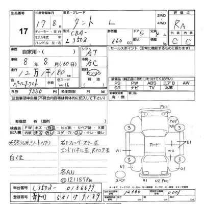 Daihatsu TANTO  с аукциона в Японии