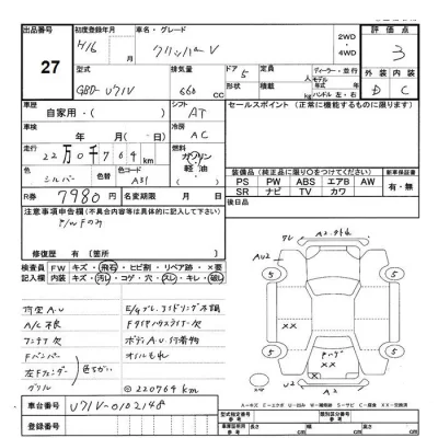 Nissan CLIPPER VAN  с аукциона в Японии